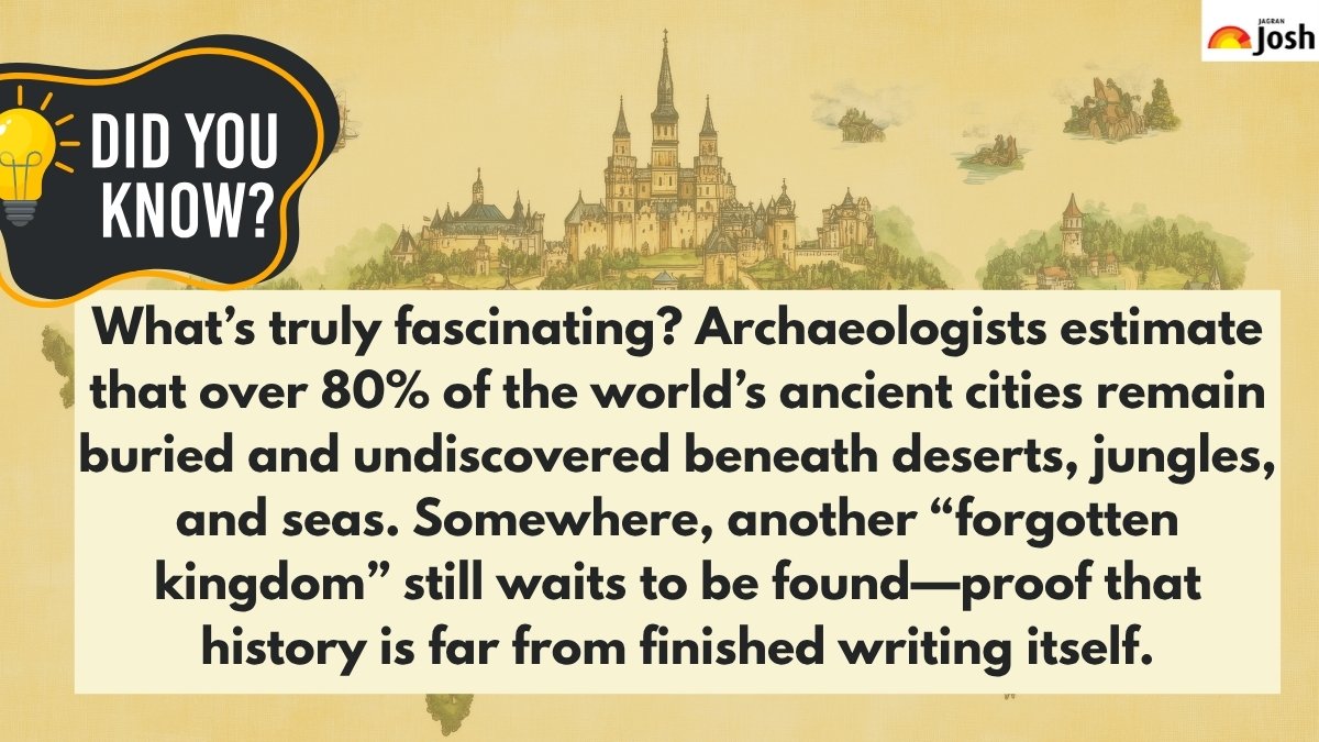 Did You Know Archaeologists estimate that over 80% of the world’s ancient cities remain buried and undiscovered beneath deserts, jungles, and seas.
